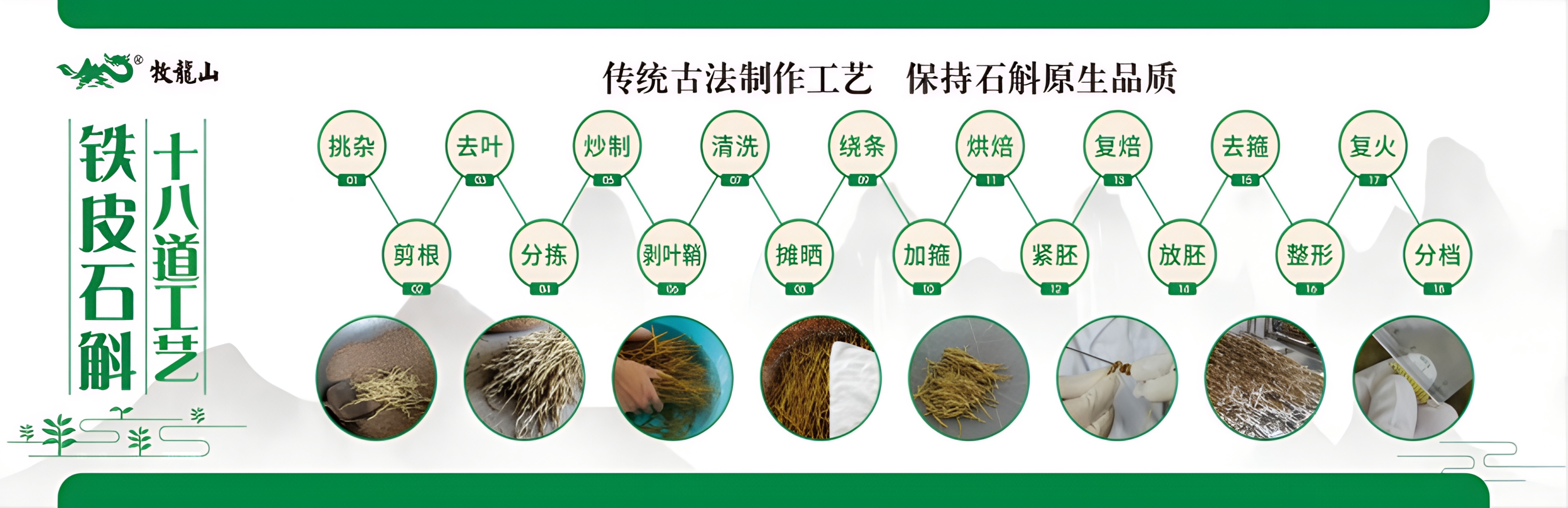 Huoshan, Anhui highlands